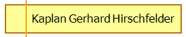 Kaplan Gerhard Hirschfelder
